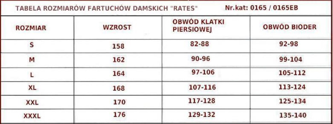 TABELA ROZMIARÓW FARTUCHÓW